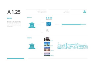 从标志到灵魂 企业品牌视觉形象的整体构建与城市品牌策划
