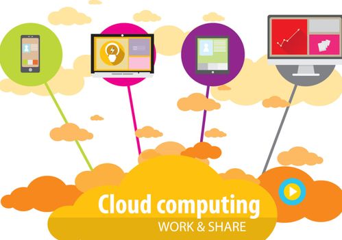 Udesk解析 场景化黑科技引领SaaS客服行业技术门槛与在文化用品的应用